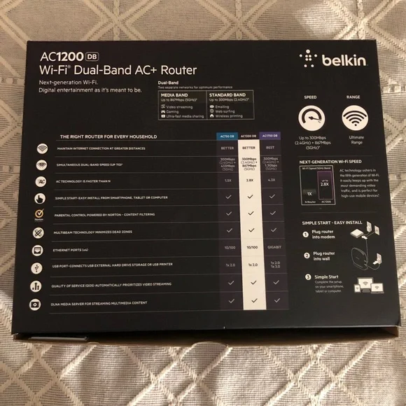 Belkin Router - Picture 3 of 5